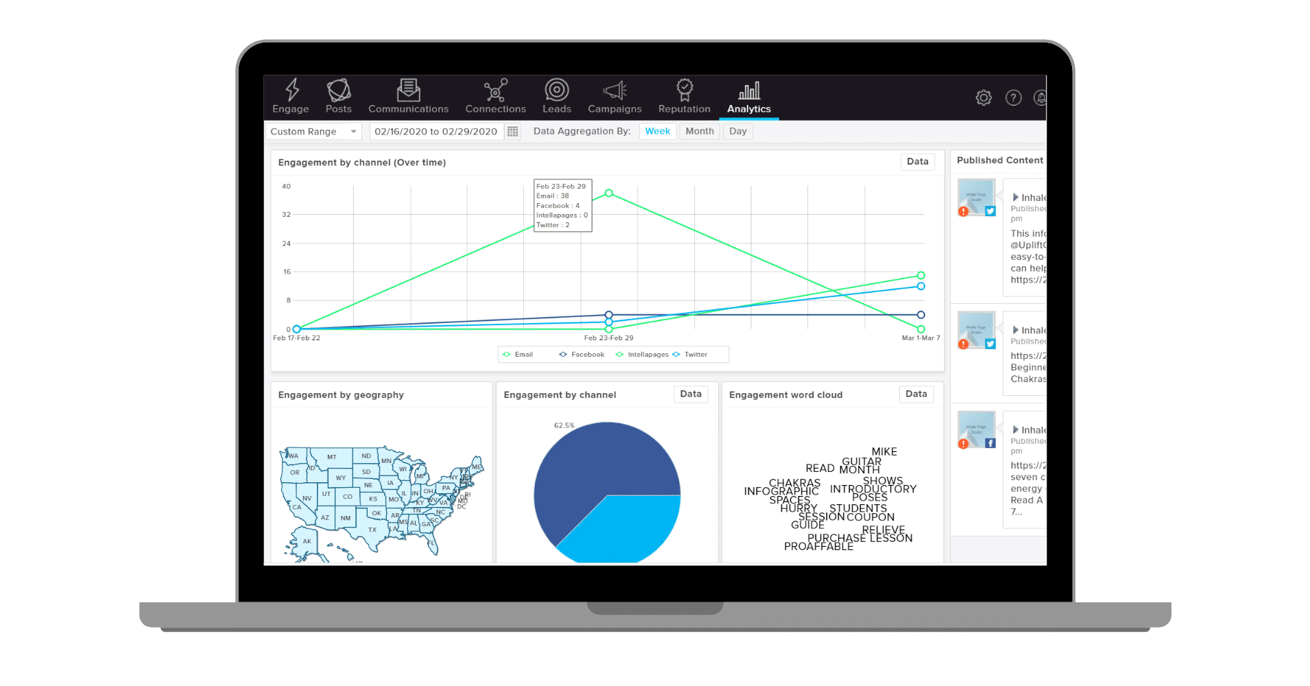 IS-Yoga-Analytics-Engagement IS-Yoga-Analytics-Engagement